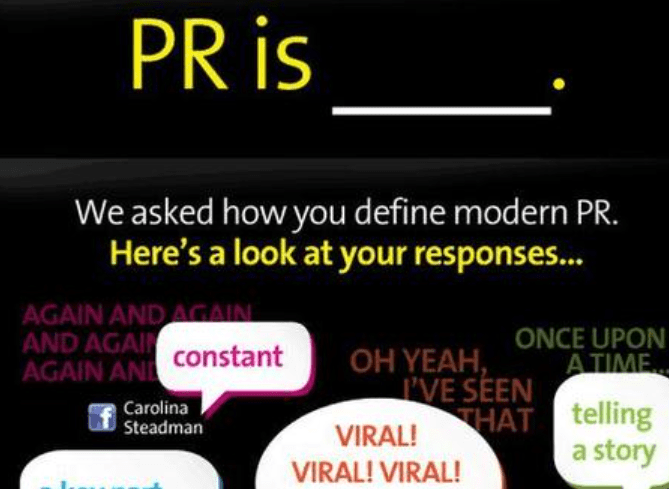 Text saying 'we asked how you define modern PR. Here's a look at your responses...' With answers popping up like text messages