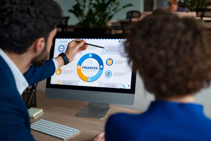 Brand Messaging Development for Financial Firms