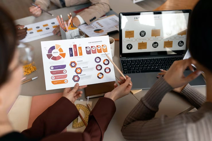 Social Media Strategy and Engagement