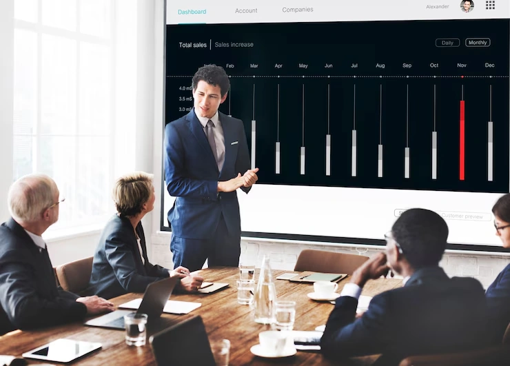 Investor Presentation & Pitch Deck Development