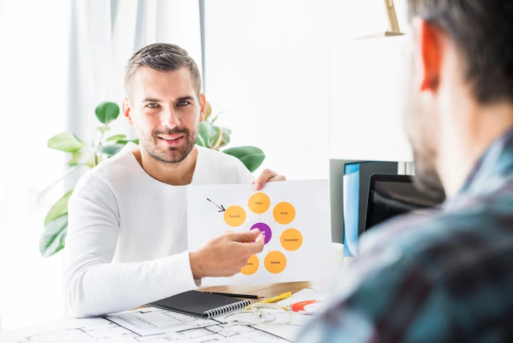 Brand Positioning and Reputation Management