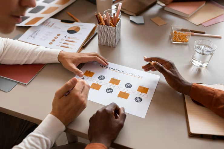Strategic Messaging and Brand Positioning