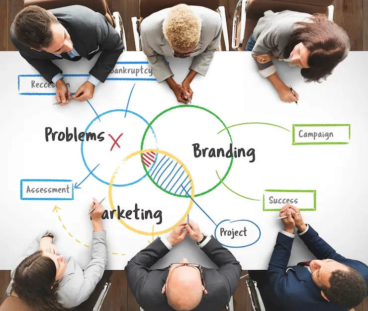 Brand Positioning & Market Strategy