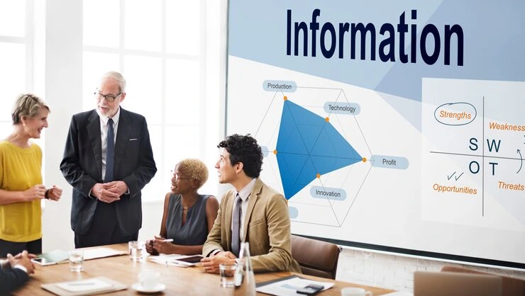 Leadership Positioning Content