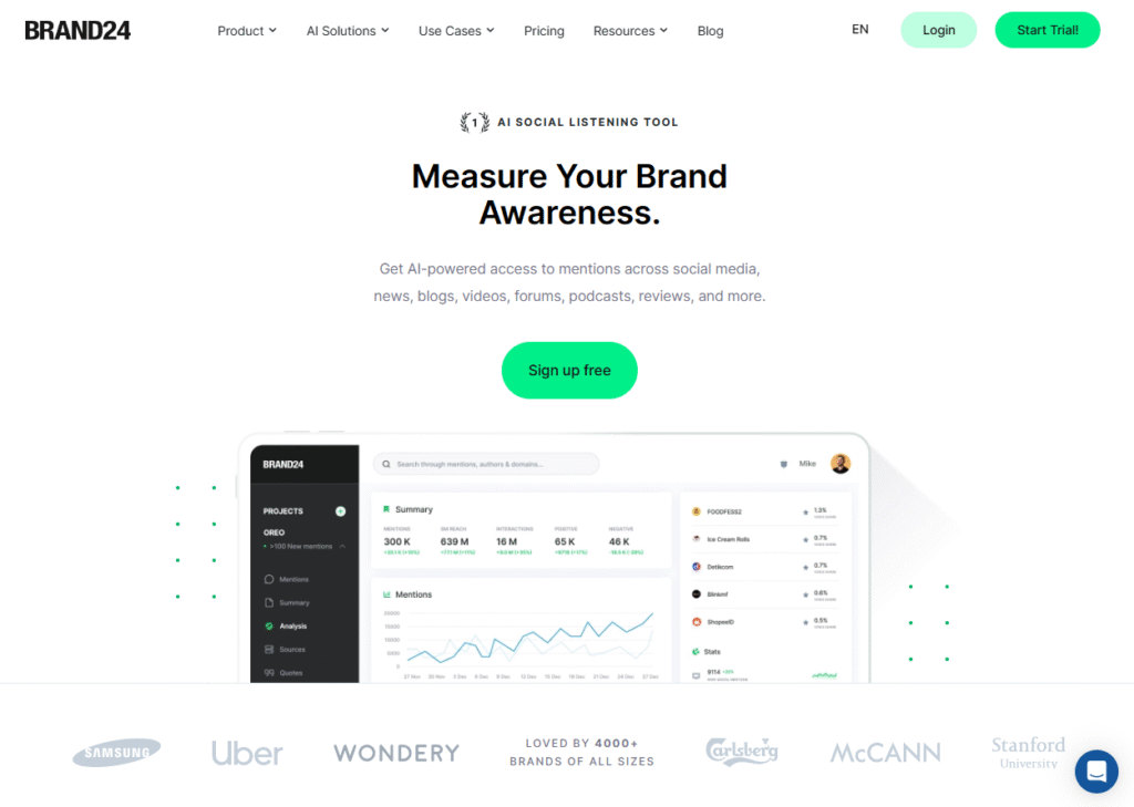 Brand24