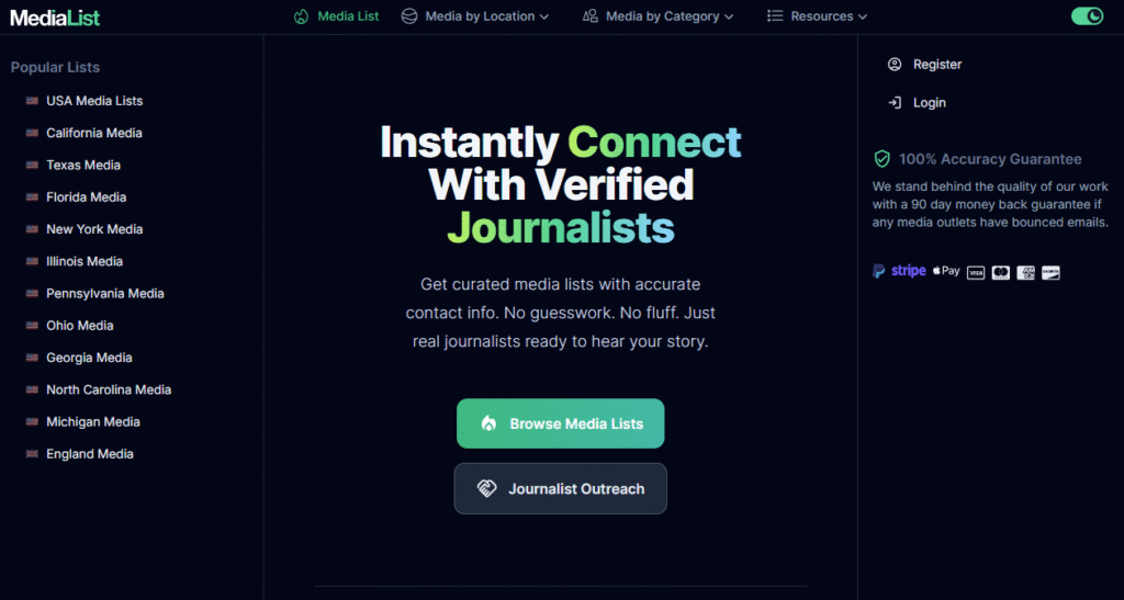 MediaContacts.co 